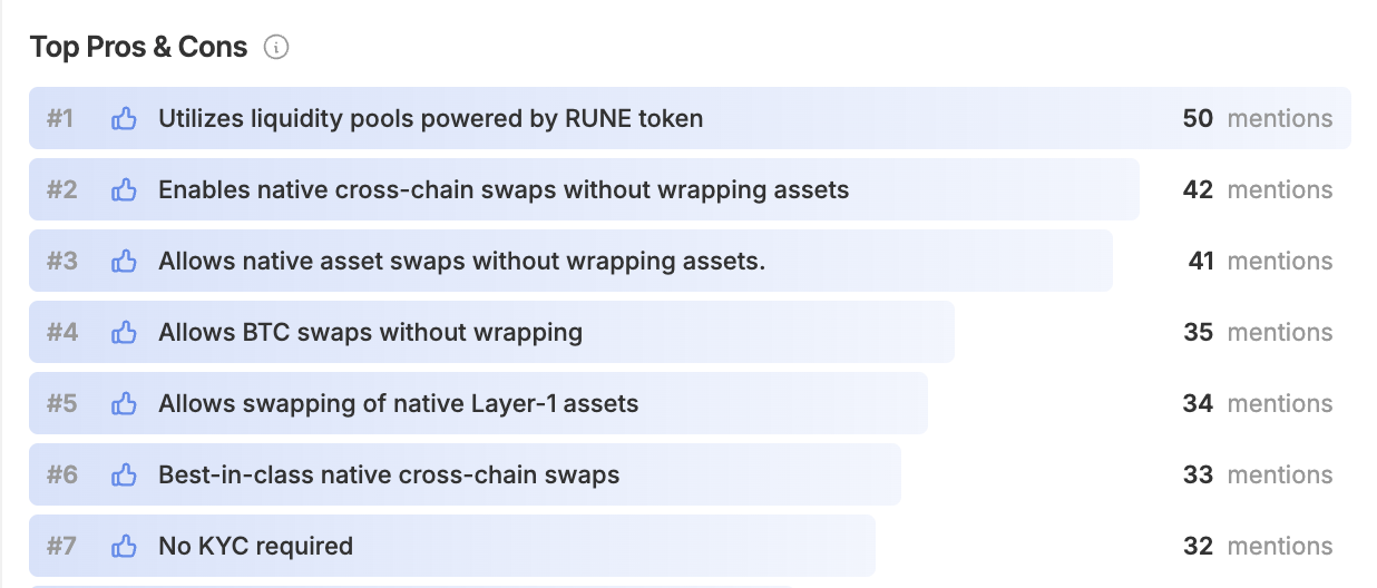 Top Pros and Cons, ranked mentions of THORChain's key features